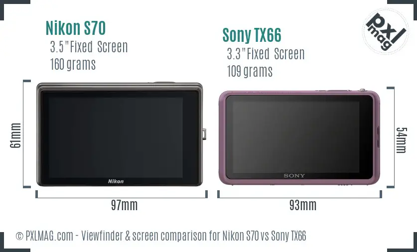 Nikon S70 vs Sony TX66 Screen and Viewfinder comparison