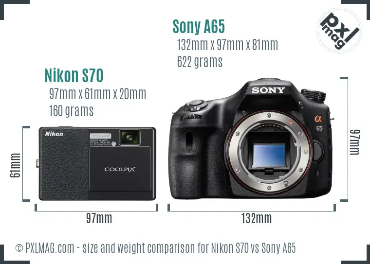 Nikon S70 vs Sony A65 size comparison