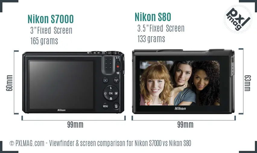 Nikon S7000 vs Nikon S80 Screen and Viewfinder comparison