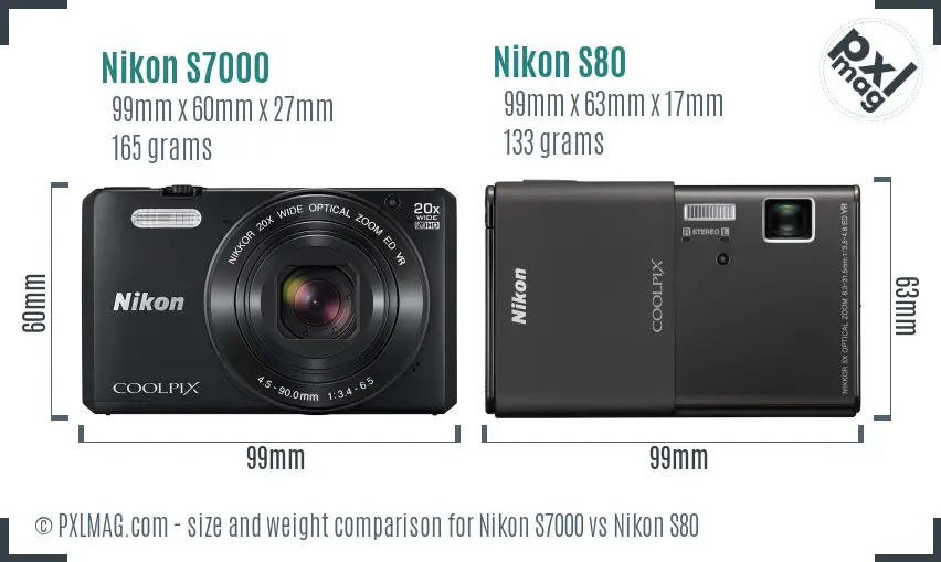 Nikon S7000 vs Nikon S80 size comparison