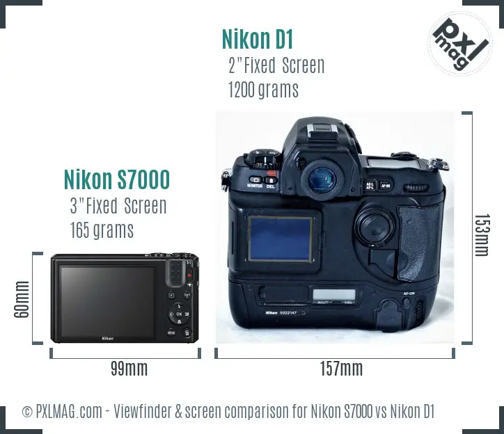 Nikon S7000 vs Nikon D1 Screen and Viewfinder comparison