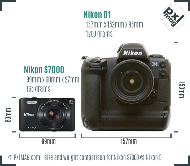 Nikon S7000 vs Nikon D1 size comparison