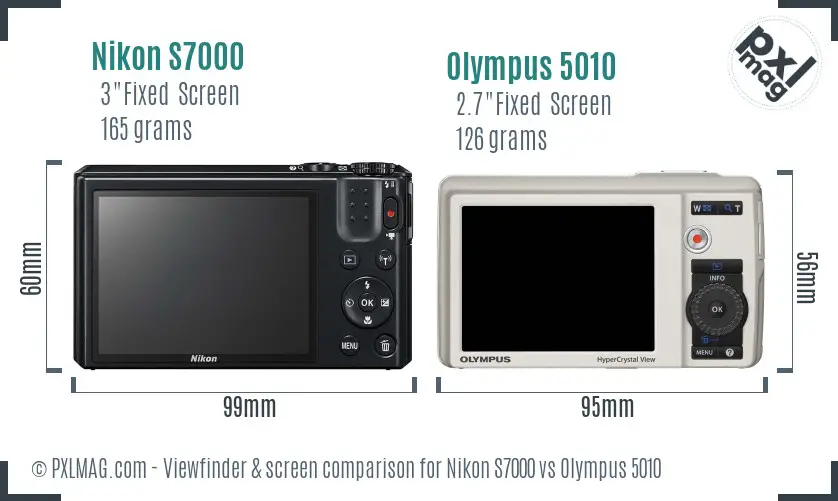 Nikon S7000 vs Olympus 5010 Screen and Viewfinder comparison