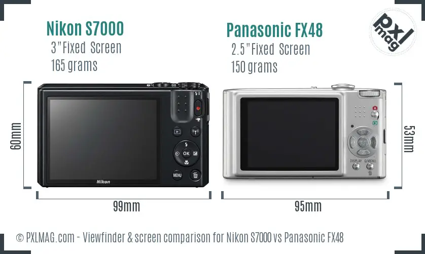 Nikon S7000 vs Panasonic FX48 Screen and Viewfinder comparison
