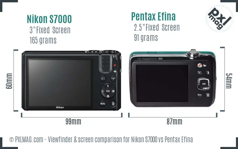 Nikon S7000 vs Pentax Efina Screen and Viewfinder comparison