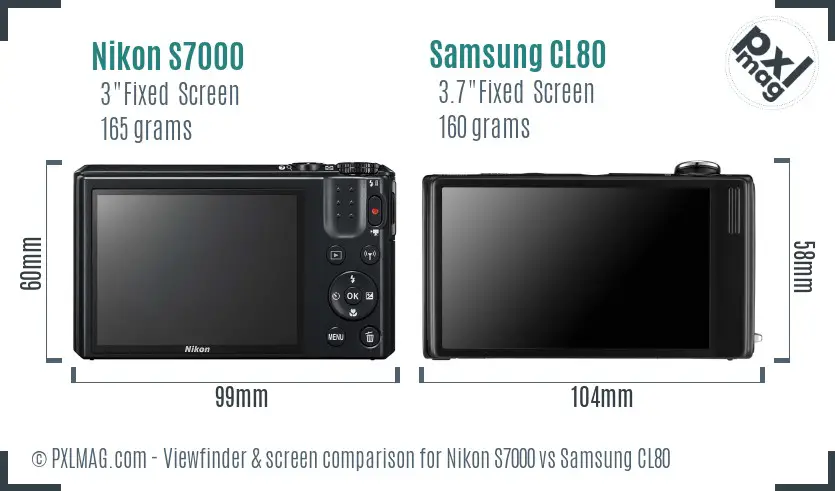 Nikon S7000 vs Samsung CL80 Screen and Viewfinder comparison