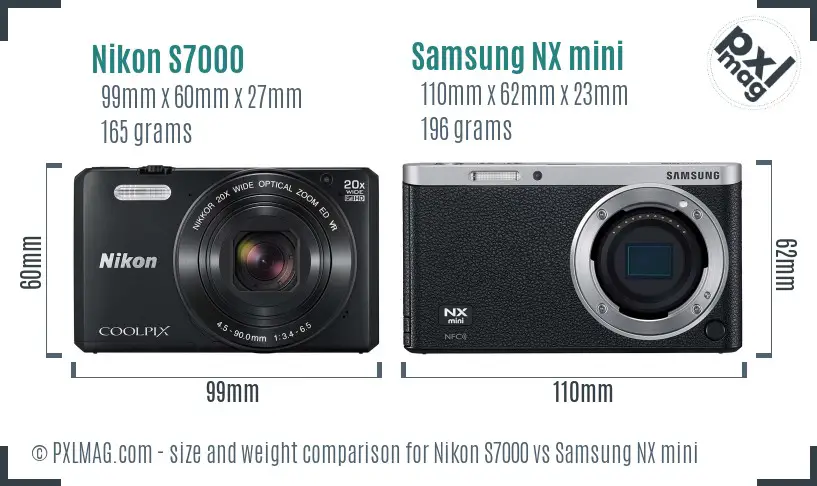 Nikon S7000 vs Samsung NX mini size comparison
