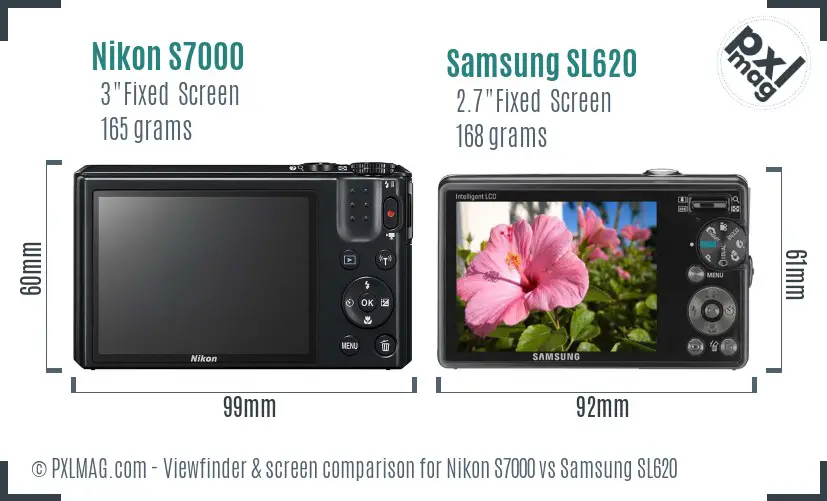Nikon S7000 vs Samsung SL620 Screen and Viewfinder comparison