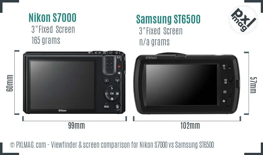 Nikon S7000 vs Samsung ST6500 Screen and Viewfinder comparison