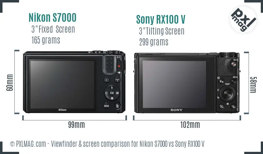 Nikon S7000 vs Sony RX100 V Screen and Viewfinder comparison