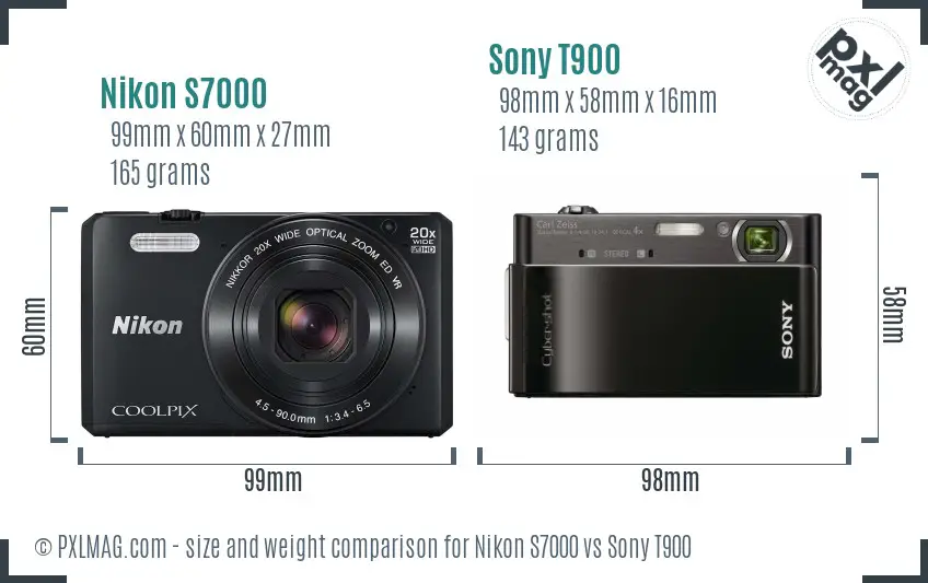 Physical size and ergonomics comparison