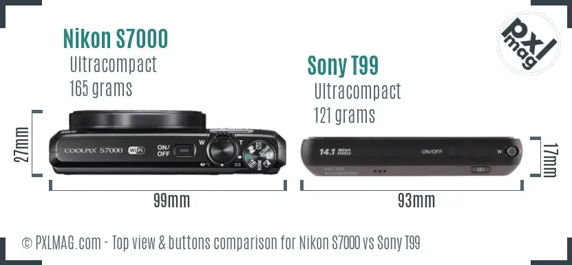 Top view design and control layout comparison