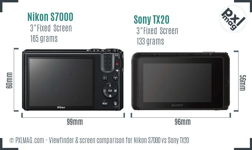 Nikon S7000 vs Sony TX20 Screen and Viewfinder comparison