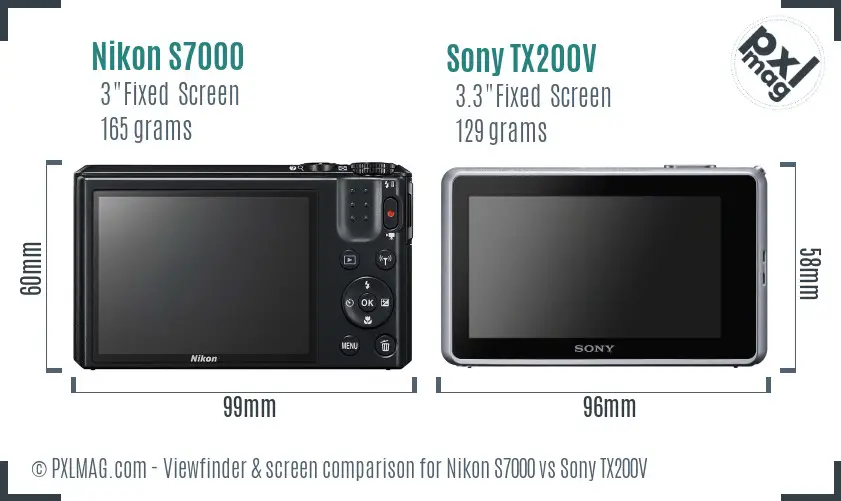 Nikon S7000 vs Sony TX200V Screen and Viewfinder comparison