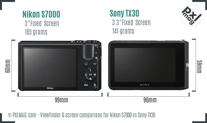 Nikon S7000 vs Sony TX30 Screen and Viewfinder comparison
