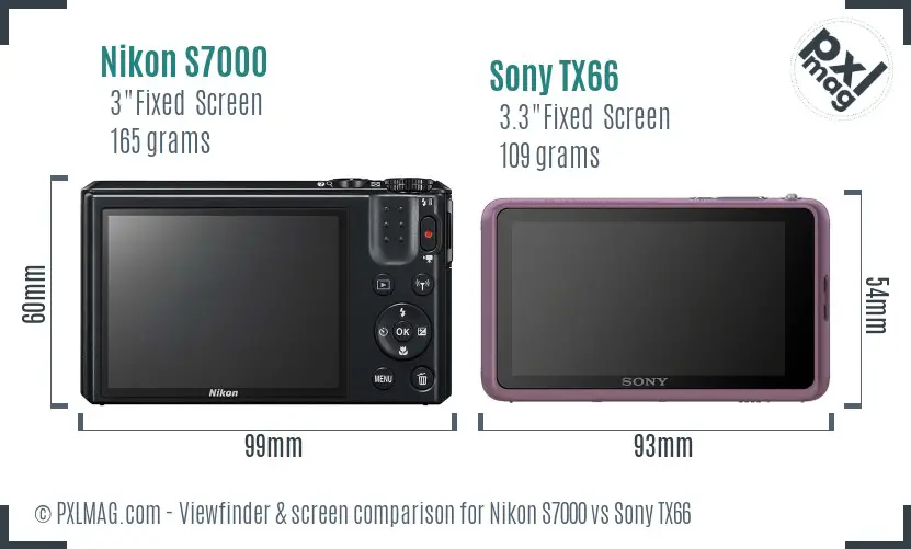 Nikon S7000 vs Sony TX66 Screen and Viewfinder comparison