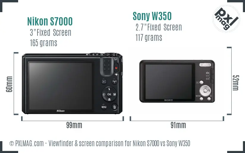 Nikon S7000 vs Sony W350 Screen and Viewfinder comparison