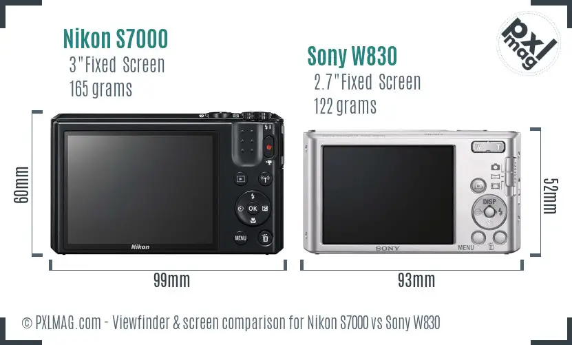 Nikon S7000 vs Sony W830 Screen and Viewfinder comparison