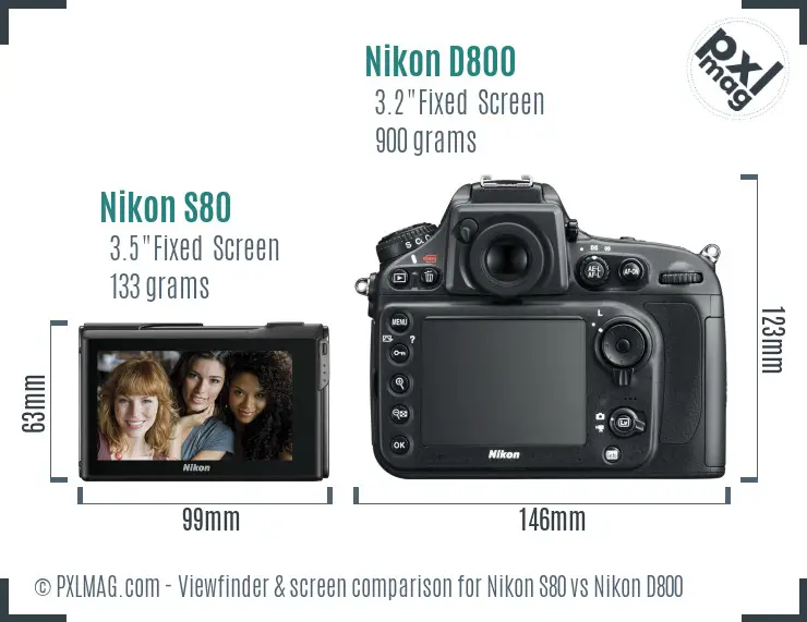Nikon S80 vs Nikon D800 Screen and Viewfinder comparison