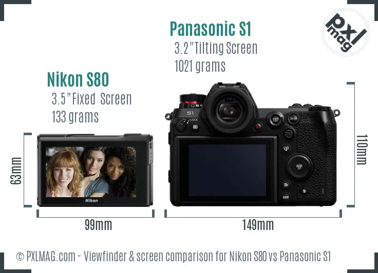 Nikon S80 vs Panasonic S1 Screen and Viewfinder comparison