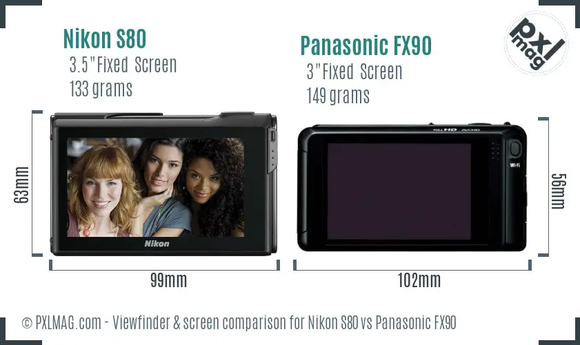 Nikon S80 vs Panasonic FX90 Screen and Viewfinder comparison