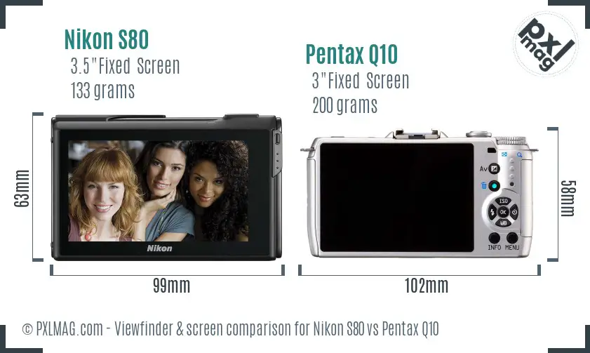 Nikon S80 vs Pentax Q10 Screen and Viewfinder comparison