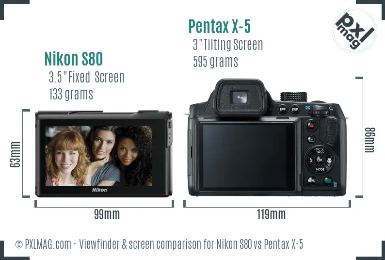 Nikon S80 vs Pentax X-5 Screen and Viewfinder comparison