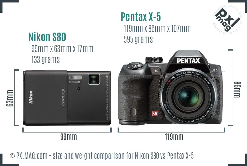 Nikon S80 vs Pentax X-5 size comparison