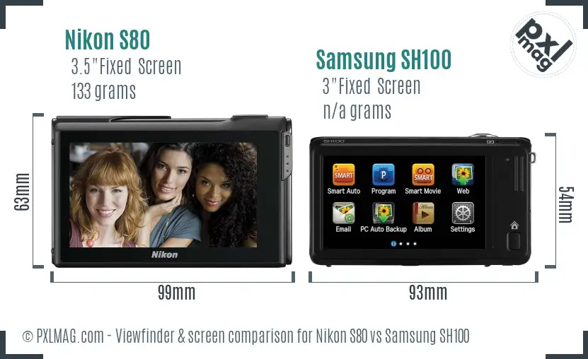 Nikon S80 vs Samsung SH100 Screen and Viewfinder comparison