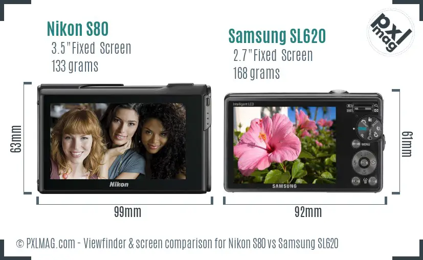 Nikon S80 vs Samsung SL620 Screen and Viewfinder comparison