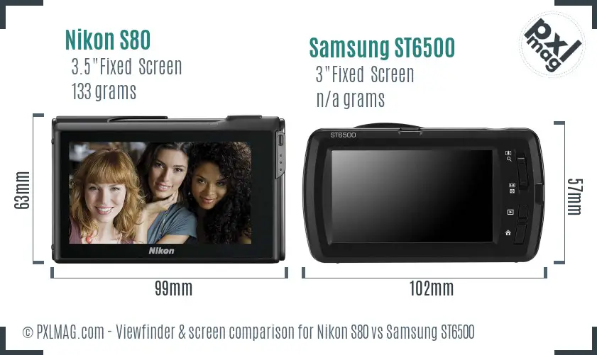 Nikon S80 vs Samsung ST6500 Screen and Viewfinder comparison