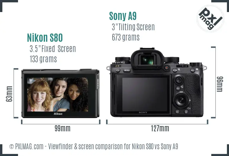 Nikon S80 vs Sony A9 Screen and Viewfinder comparison