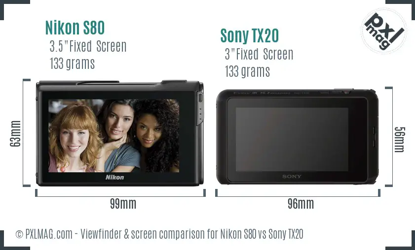 Nikon S80 vs Sony TX20 Screen and Viewfinder comparison