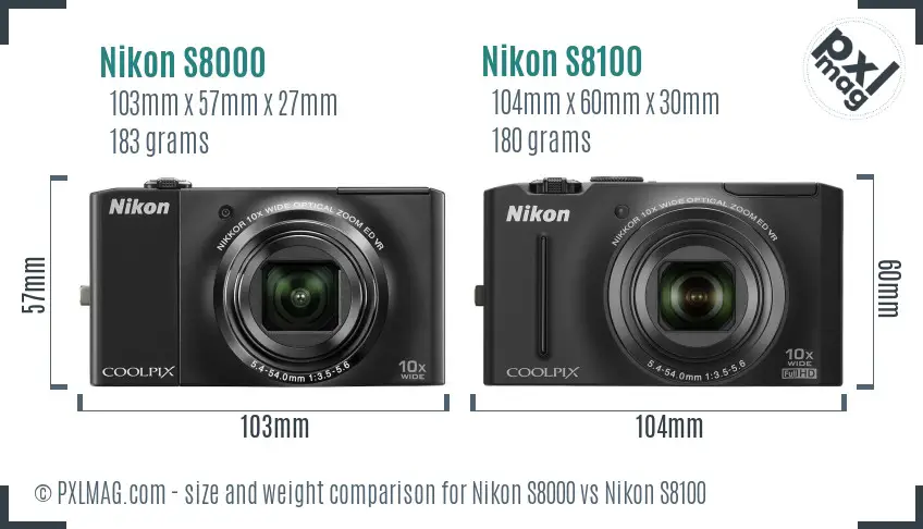 Nikon S8000 vs Nikon S8100 size comparison