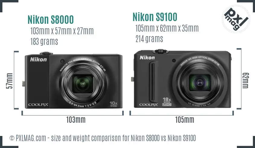 Nikon S8000 vs Nikon S9100 size comparison