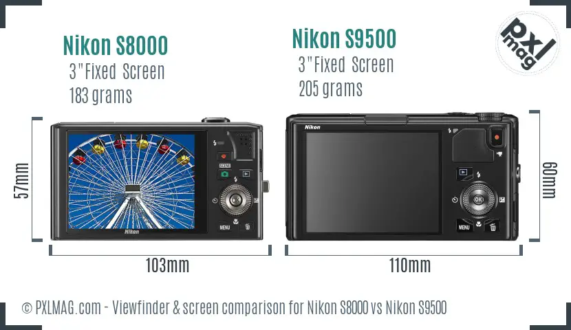 Nikon S8000 vs Nikon S9500 Screen and Viewfinder comparison