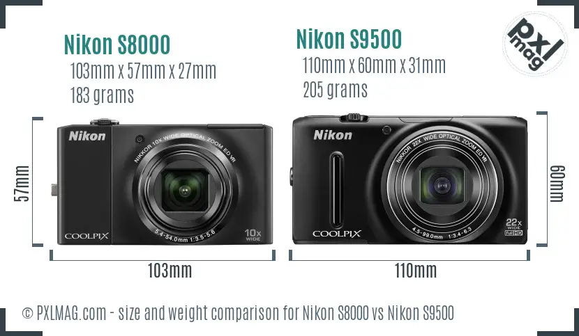 Nikon S8000 vs Nikon S9500 size comparison