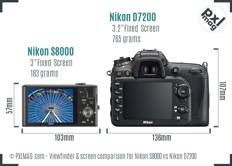 Nikon S8000 vs Nikon D7200 Screen and Viewfinder comparison