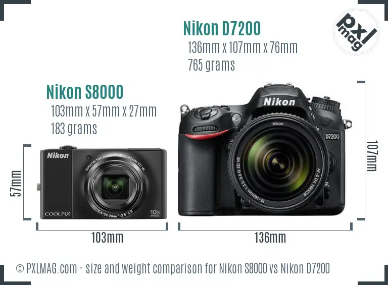 Nikon S8000 vs Nikon D7200 size comparison