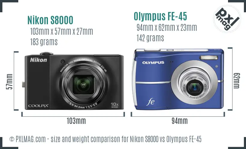 Physical size and ergonomics comparison