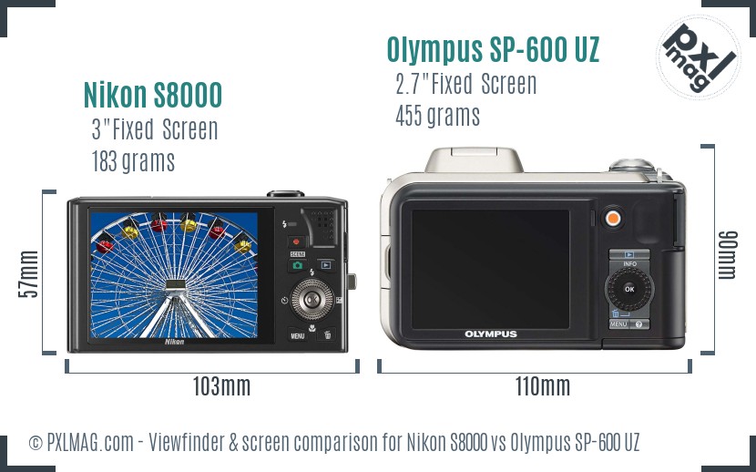 Nikon S8000 vs Olympus SP-600 UZ Screen and Viewfinder comparison