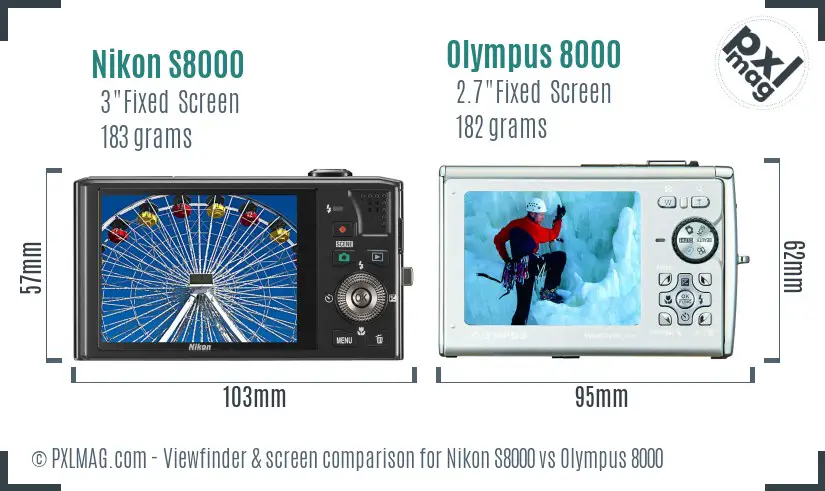 Nikon S8000 vs Olympus 8000 Screen and Viewfinder comparison