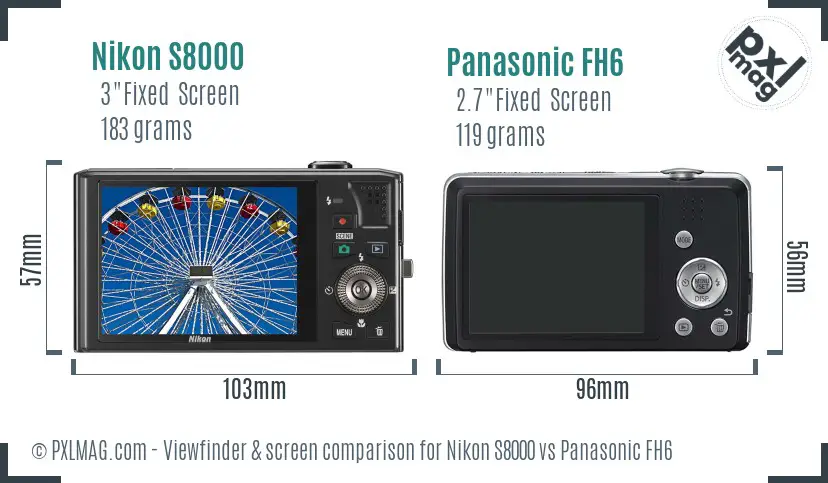 Nikon S8000 vs Panasonic FH6 Screen and Viewfinder comparison