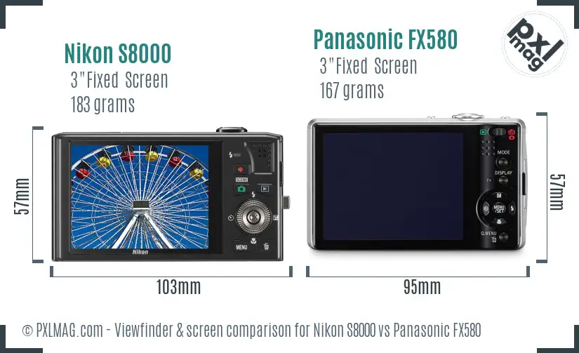 Back screen comparison