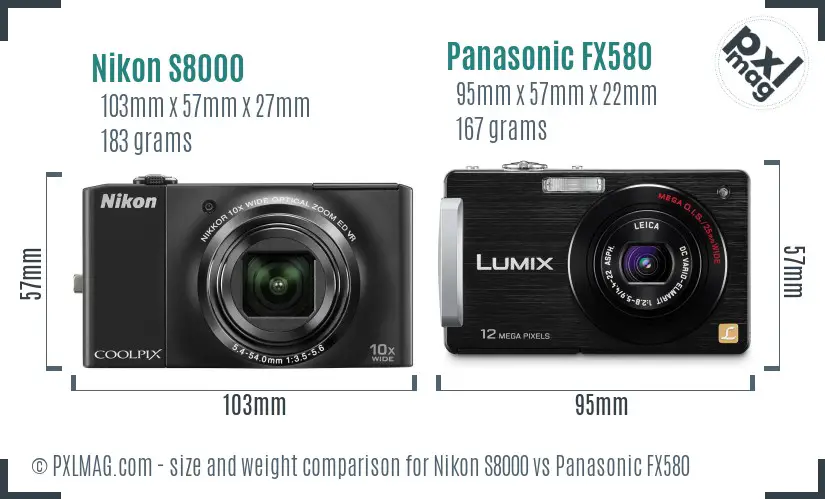 Size comparison