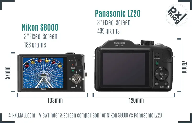 Nikon S8000 vs Panasonic LZ20 Screen and Viewfinder comparison