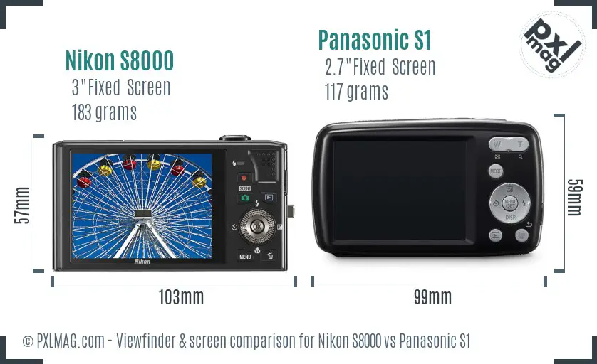 Nikon S8000 vs Panasonic S1 Screen and Viewfinder comparison