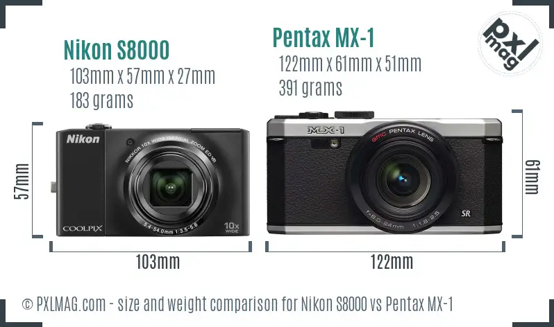 Nikon S8000 vs Pentax MX-1 size comparison
