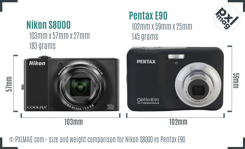 Physical size and ergonomics comparison