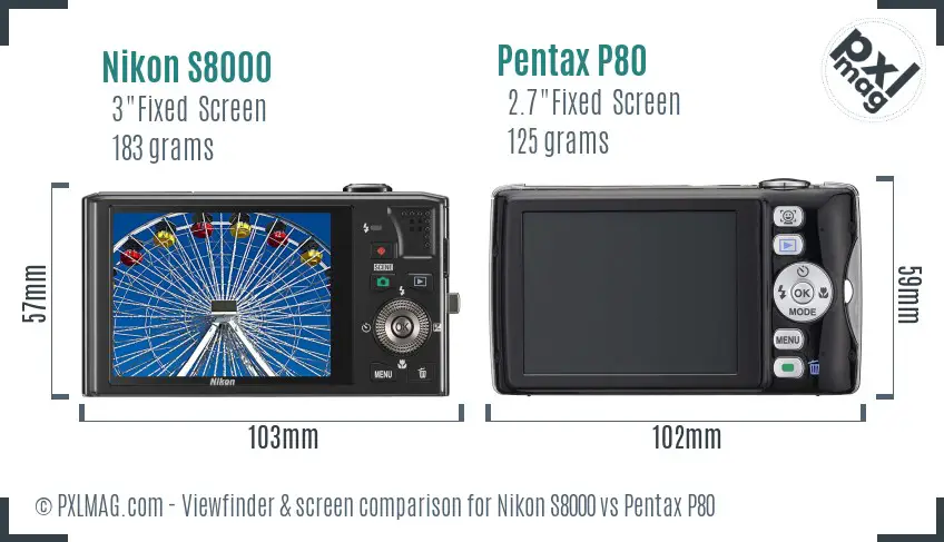 Nikon S8000 vs Pentax P80 Screen and Viewfinder comparison